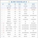 (주)무한게임 이미지