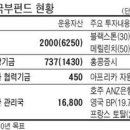굿모닝차이나