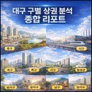 청년복덕방공인중개사사무소 | 대구 상가 전문 부동산 'Ai복덕방'의 대구 구별 상권 분석 종합 리포트