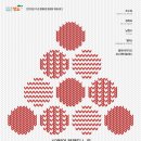 12월의 블랜딩 노트 CLASSY JAZZ 이미지