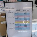 우리들세상 | 안양 호계동 안경 맛집, 으뜸퍼스트안경' 방문기