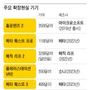 애플이 쏘아올린 ‘공간 컴퓨팅 460 만원 이미지