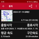 나들길 이미지