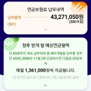 일상으로~ 노후준비 이미지