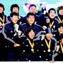 라드수원