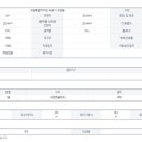 새땅공인중개사사무소 이미지