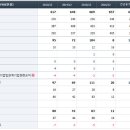 Re:메가엠디 단기간의 조정으로 예상 이미지