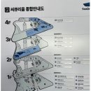 국립해양생물자원관 씨큐리움 이미지