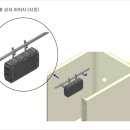 접속함체 설치