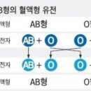 휴내과의원 이미지
