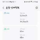 한숲산내음공원 이미지