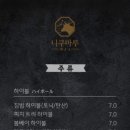 니쿠마루 이미지
