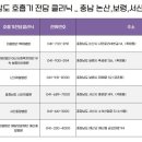 의료법인 보령의료재단 이미지