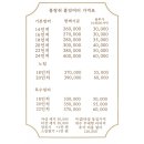 블랑쉬붙임머리 이미지