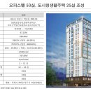 양재대로(남부순환로) 이미지