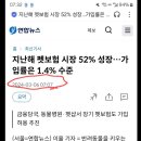 홍익과학기술발전 한국지사 이미지