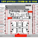 삼부르네상스상가 이미지