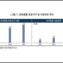 바비샵