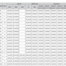 힐스테이트모종네오루체아파트경로당 이미지