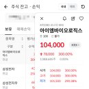 엔에이치메디칼 | 엔에이치기업인수목적33호. 균등 배정 결과. 리센스메디컬 청약 완료. 그리고 오늘 상장한 아이엠...