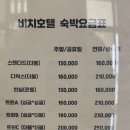 채석강비치호텔
