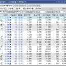 신성가스 이미지