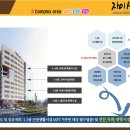 자이프라자약국 이미지