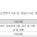 (주)플레이그램 이미지