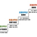 라운드테이블채재준국어학원