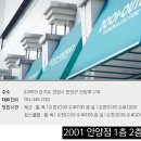 에스콰이아2001아울렛