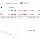 SK(주) 대덕 데이터센터 토큰포스트