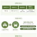 맑은샘병원 이미지