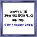 2026학년도 대입 / 대학별 학교폭력조치사항 반영 현황 (정성평가 &amp; 지원자격제한 및 부젹격) 이미지