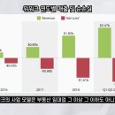 애드바이스 이미지