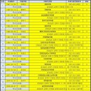 진영우리약국 이미지