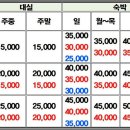 썸모텔 이미지