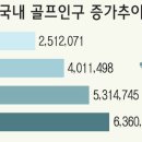 나라골프연습장 이미지