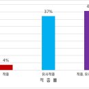 단구중학교 이미지