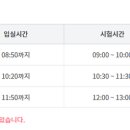 ITQ자격증(한글, 파워포인트) 이미지