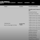 크로스핏 아케이드 이미지