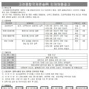 고려종합국제운송(주)