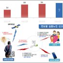 치매노인 실종 늘어 제주 올해 100건 넘어서나 이미지