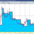 케이탑가스 이미지