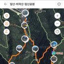 5월9일(목) 제387차 주중 대구앞산산행 이미지