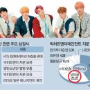 넷마블넥서스(주) 이미지