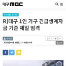 대구 1인 가구 긴급생계자금 기준 제일 엄격 이미지