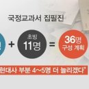 국사편찬위원회 이미지