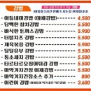 아들내미분식 - 강동구 구천면로 303 | 아들내미분식