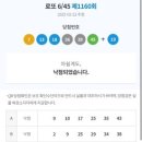 로또복권방 이미지