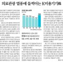 조선기기(주) 이미지